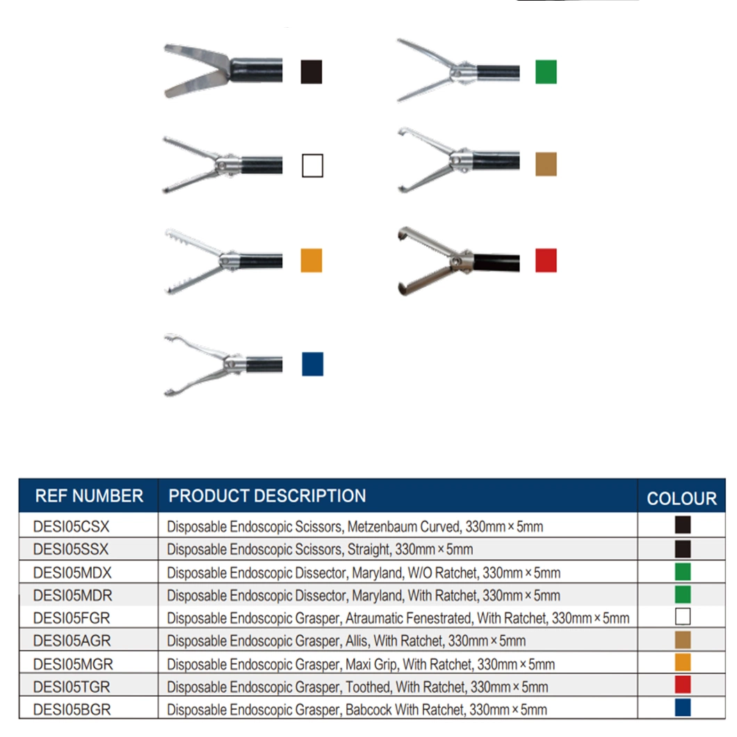 Laparoscopic Training Instruments Disposable Graspers